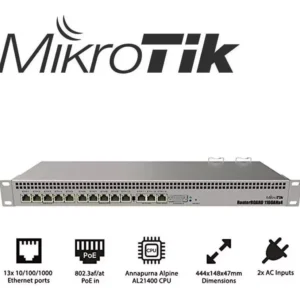 ROUTER RB1100AHX4